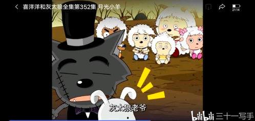 小羊国产动漫在线观看视频,萌动心灵，畅享欢乐时光